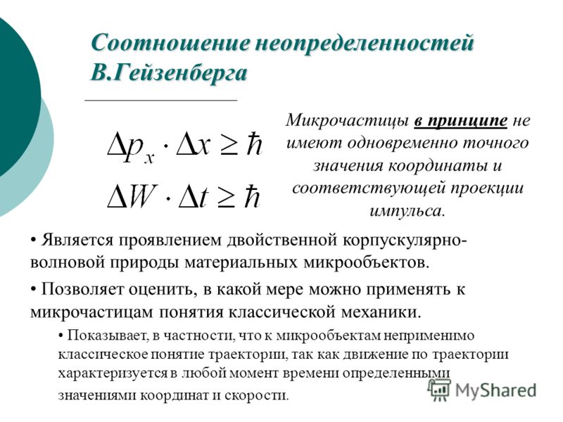 Мера отношения принцип Мера отношения принцип