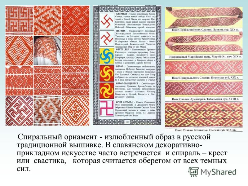 Значение вышивка на одежде Значение вышивка на одежде