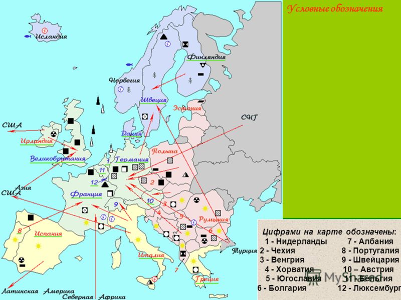 Цифрами на карте обозначены: 1 - Нидерланды 7 - Албания 2 - Чехия 8 - Португалия 3 - Венгрия 9 - Швейцария 4 - Хорватия 10 – Австрия 5 - Югославия 11 - Бельгия 6 - Болгария 12 - Люксембург Условные обозначения