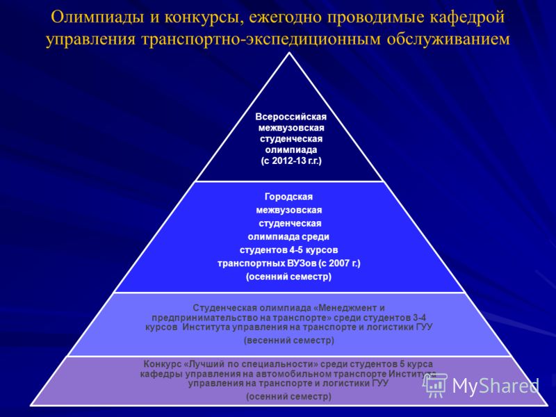 Конкурс мострансавто Конкурс мострансавто