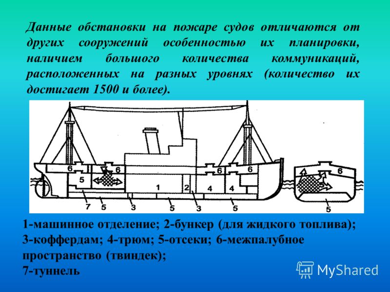 Детская поликлиника уголки здоровья