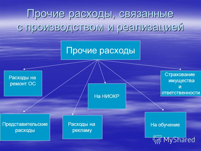 Инновационные здоровьесберегающие технологии в доу мастер класс Инновационные здоровьесберегающие технологии в доу мастер класс