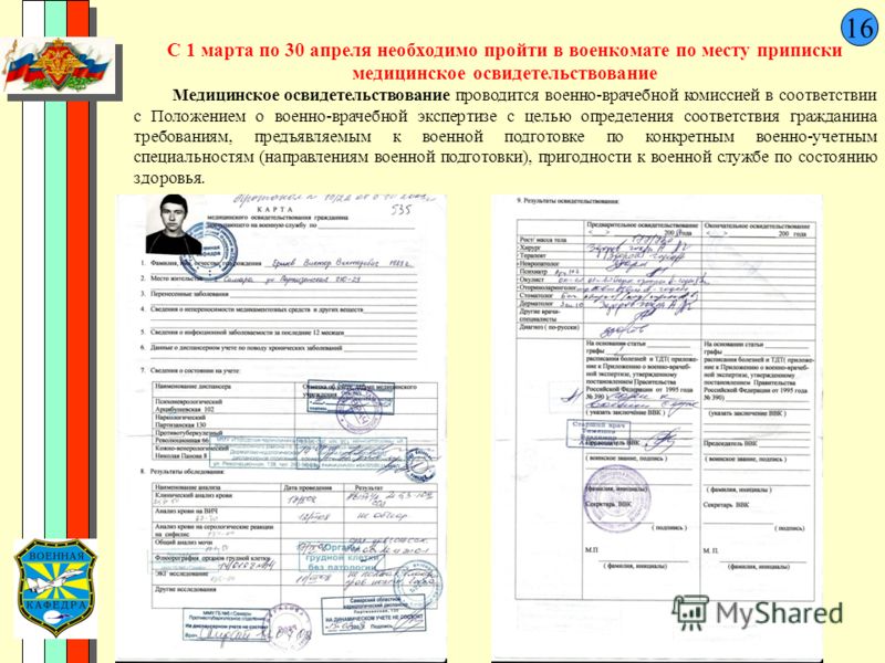 Как пройти ввк для полиции долгую