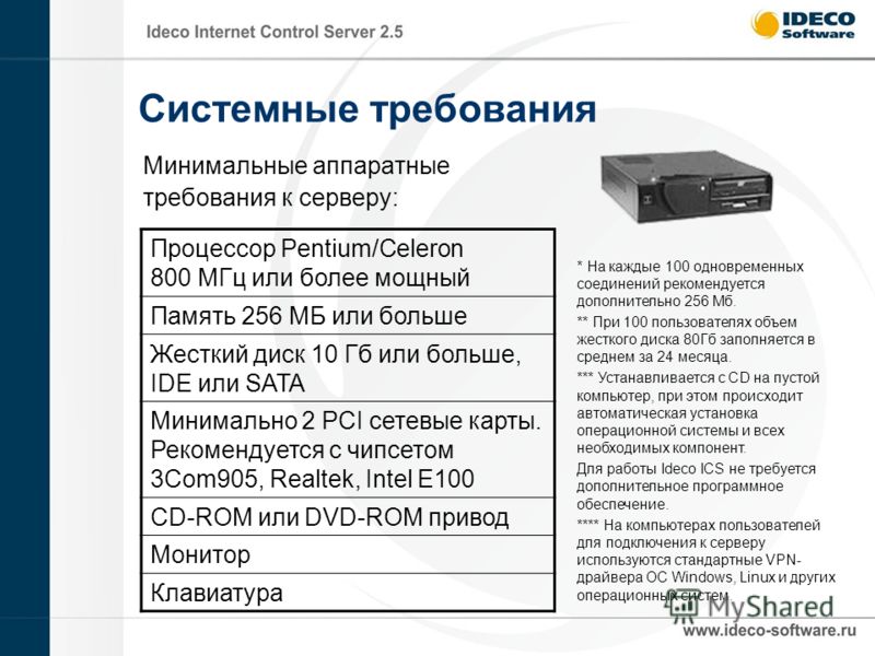 Системные требования Минимальные аппаратные требования к серверу: Процессор Pentium/Celeron 800 МГц или более мощный Память 256 МБ или больше Жесткий диск 10 Гб или больше, IDE или SATA Минимально 2 PCI сетевые карты. Рекомендуется c чипсетом 3Com905