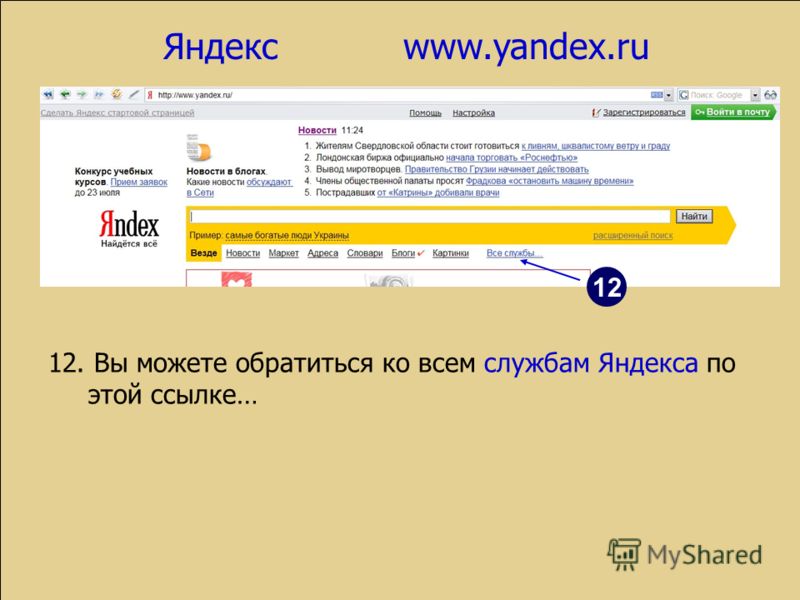 Яндекс www.yandex.ru 12 12. Вы можете обратиться ко всем службам Яндекса по этой ссылке…