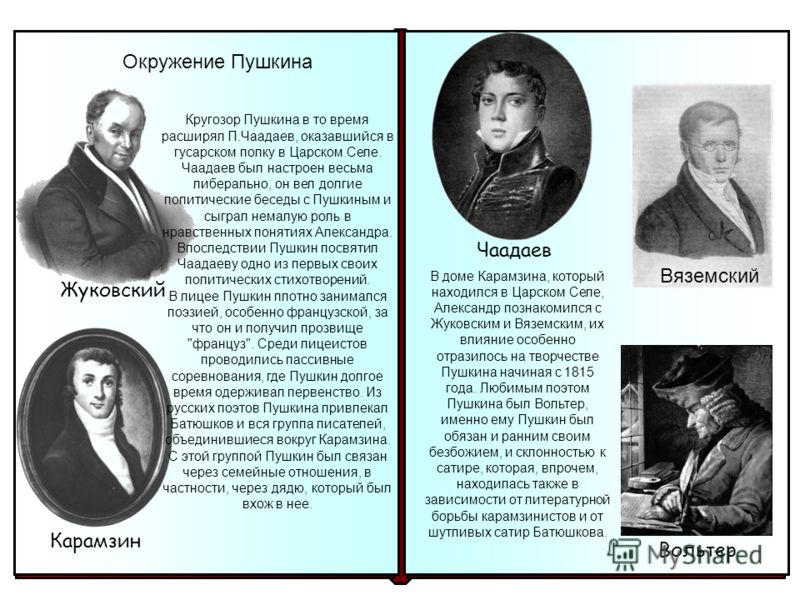 Писатели связанные с пушкиным Писатели связанные с пушкиным