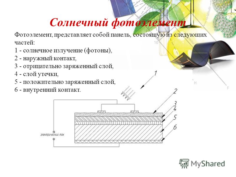 Как сделать фотоэлементы для солнечных батарей Как сделать фотоэлементы для солнечных батарей