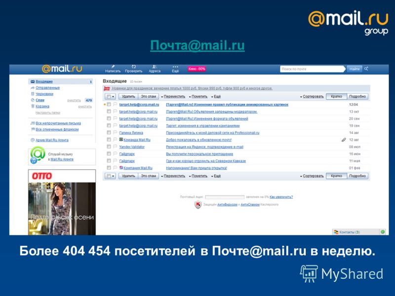 Почта@mail.ru Более 404 454 посетителей в Почте@mail.ru в неделю.