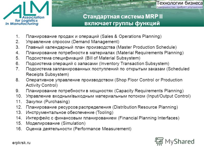erpkrsk.ru Стандартная система MRP II включает группы функций 1.Планирование продаж и операций (Sales & Operations Planning) 2.Управление спросом (Demand Management) 3.Главный календарный план производства (Master Production Schedule) 4.Планирование 