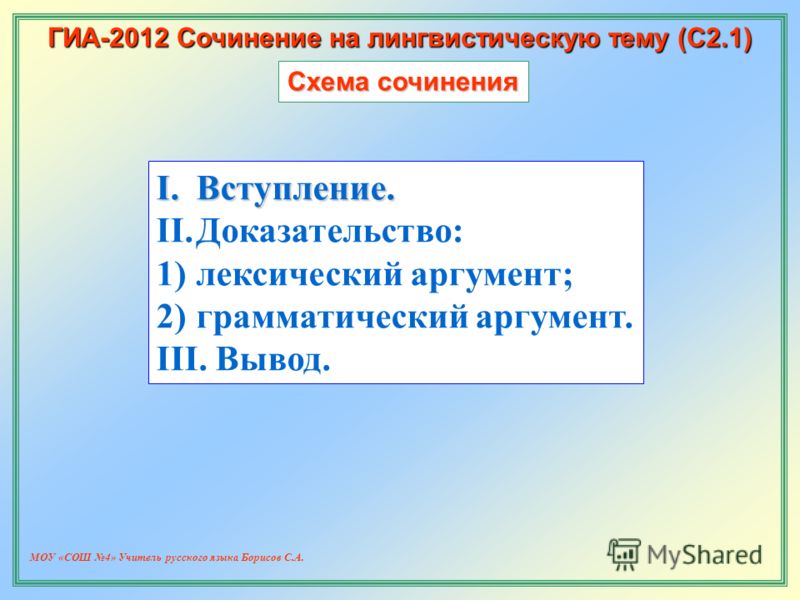 Изображение