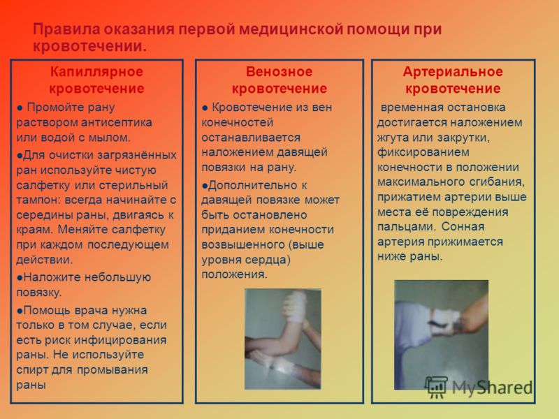 При ранения как сделать первую помощь При ранения как сделать первую помощь