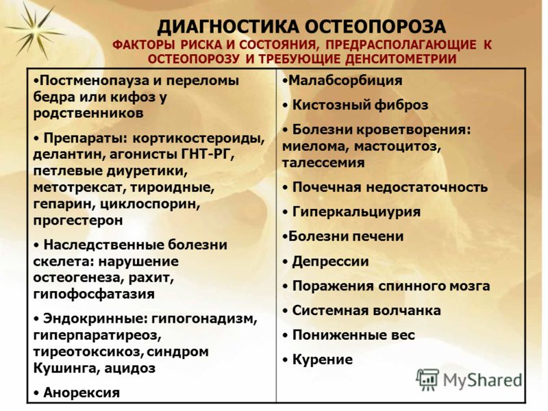 Профилактика остеопороза при менопаузе