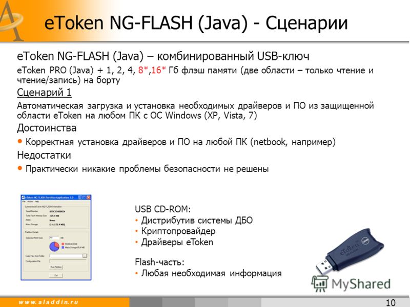 w w w. a l a d d i n. r u 10 eToken NG-FLASH (Java) – комбинированный USB-ключ eToken PRO (Java) + 1, 2, 4, 8*,16* Гб флэш памяти (две области – только чтение и чтение/запись) на борту Сценарий 1 Автоматическая загрузка и установка необходимых драйве