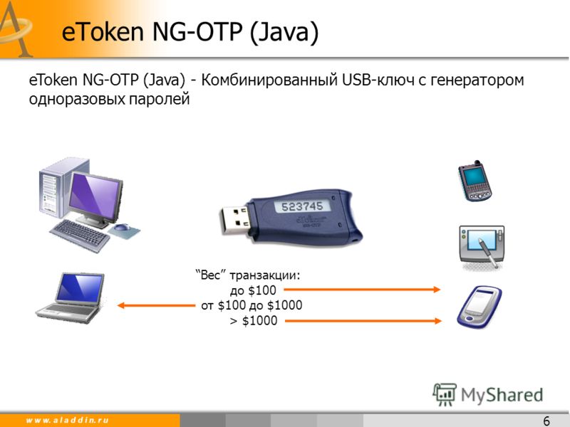 w w w. a l a d d i n. r u 6 eToken NG-OTP (Java) Вес транзакции: до $100 от $100 до $1000 > $1000 eToken NG-OTP (Java) - Комбинированный USB-ключ с генератором одноразовых паролей