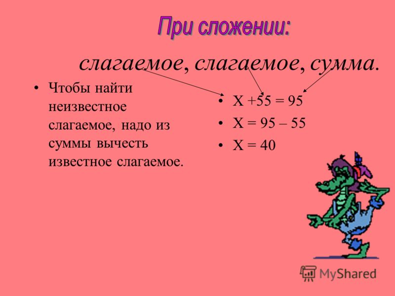 Примеры сложения: первое и второе слагаемое Цвета мгновений 27sokol.ru
