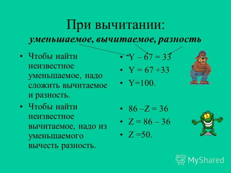 Тест по математике 2 класс компоненты действий и их нахождение школа