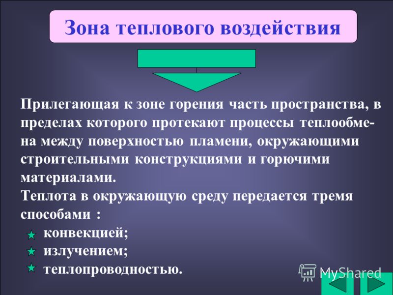 Как вредны газы для человека Как вредны газы для человека