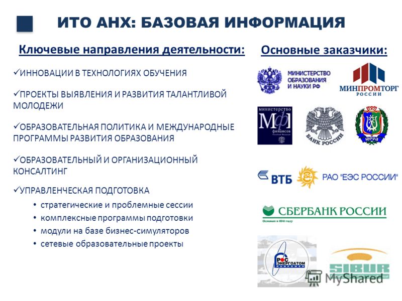 Мастер-класс управления проектами Мастер-класс управления проектами