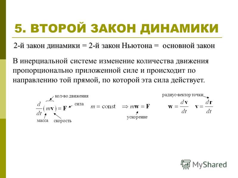 Презентация на тему динамика