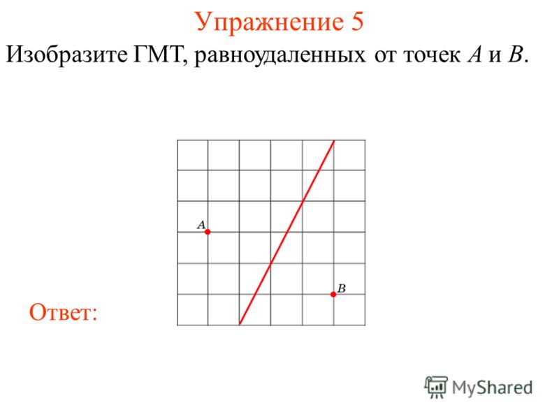 Упражнение 5 Изобразите ГМТ, равноудаленных от точек A и B. Ответ: