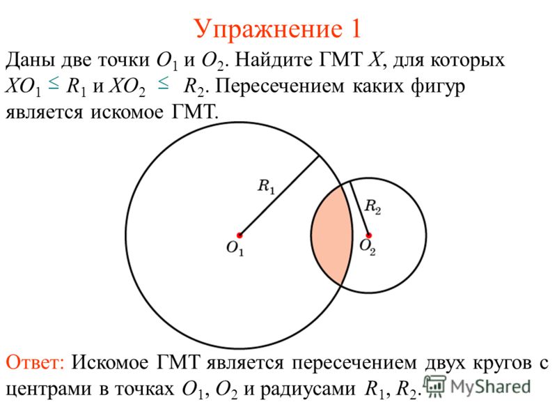 Упражнение 1 Ответ: Искомое ГМТ является пересечением двух кругов с центрами в точках O 1, O 2 и радиусами R 1, R 2. Даны две точки O 1 и O 2. Найдите ГМТ X, для которых XO 1 R 1 и XO 2 R 2. Пересечением каких фигур является искомое ГМТ.