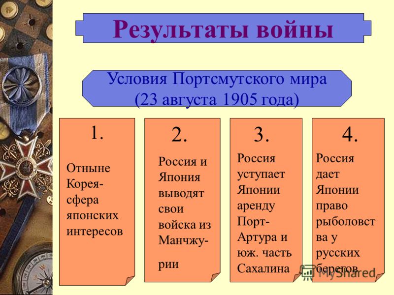 какую позицию занимали ведущие мировые державы в период русско японской войны. slide 9. какую позицию занимали ведущие мировые державы в период русско японской войны фото. какую позицию занимали ведущие мировые державы в период русско японской войны-slide 9. картинка какую позицию занимали ведущие мировые державы в период русско японской войны. картинка slide 9. ГДЗ ◄ ГДЗ по истории ◄ ГДЗ. История России 9 кл. Арсентьев◄