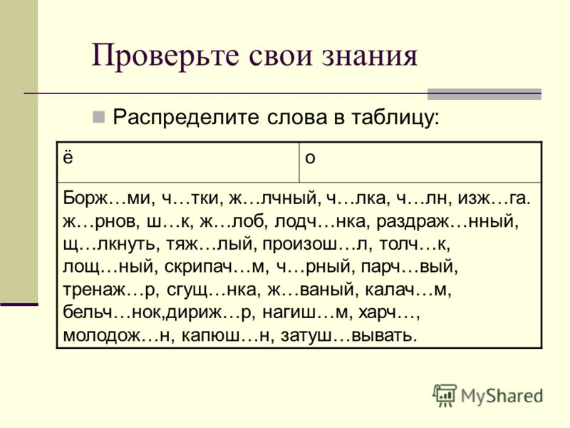 Слова исключения о е Text-Books.ru