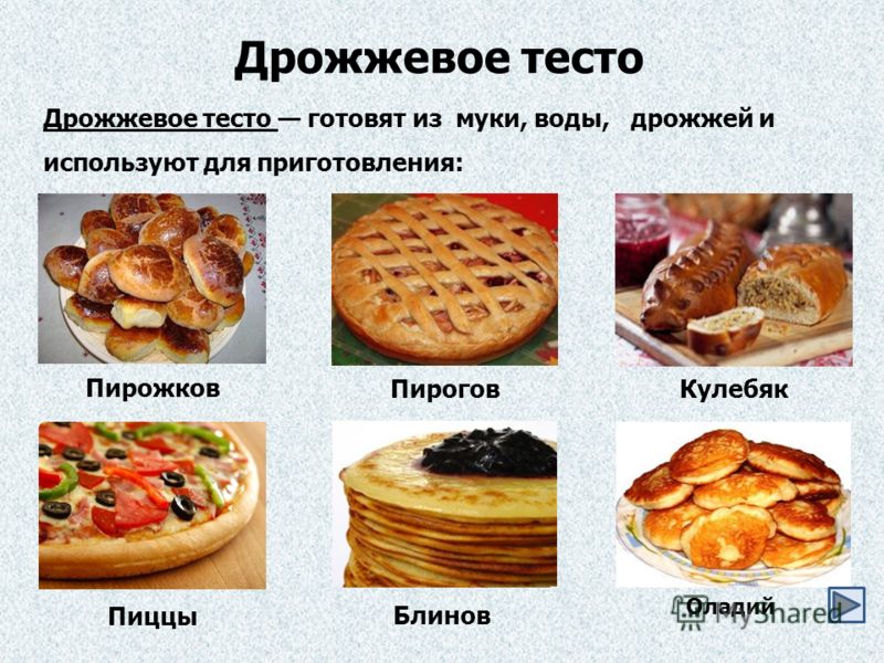 Как приготовить тесто для пиццы из дрожжей в домашних условиях Как приготовить тесто для пиццы из дрожжей