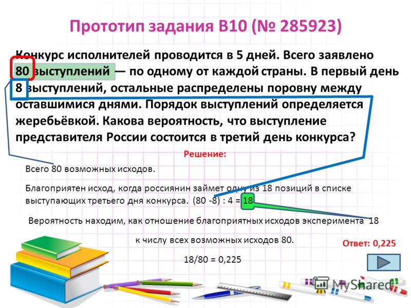 Конкурс исполнителей проводится в 5 Конкурс исполнителей проводится в 5