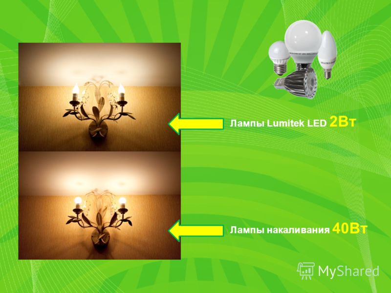Лампы Lumitek LED 2Вт Лампы накаливания 40Вт