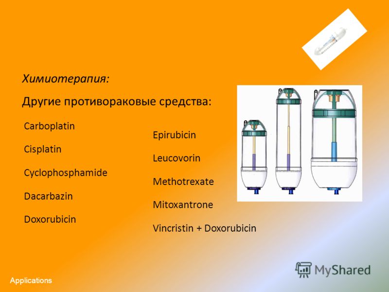 Химиотерапия: Другие противораковые средства: Carboplatin Cisplatin Cyclophosphamide Dacarbazin Doxorubicin Epirubicin Leucovorin Methotrexate Mitoxantrone Vincristin + Doxorubicin Applications