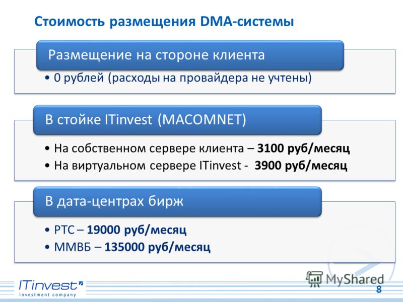 Стоимость размещения DMA-системы 8 0 рублей (расходы на провайдера не учтены) Размещение на стороне клиента На собственном сервере клиента – 3100 руб/месяц На виртуальном сервере ITinvest - 3900 руб/месяц В стойке ITinvest (MACOMNET) РТС – 19000 руб/