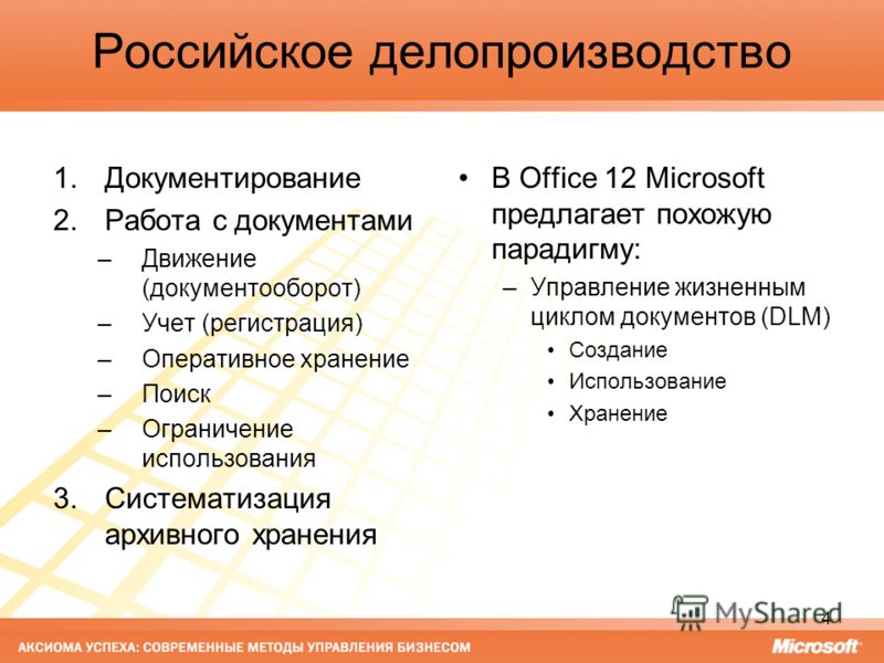 4 Российское делопроизводство 1.Документирование 2.Работа с документами –Движение (документооборот) –Учет (регистрация) –Оперативное хранение –Поиск –Ограничение использования 3.Систематизация архивного хранения В Office 12 Microsoft предлагает похож