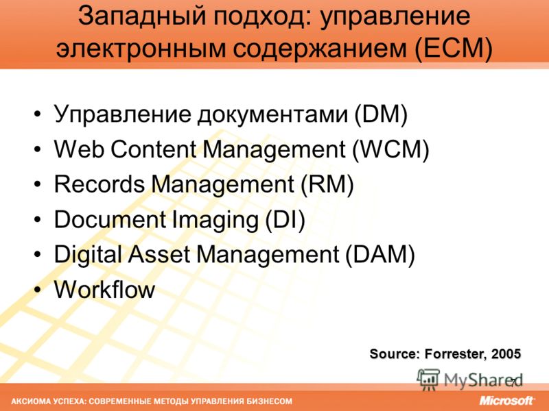 7 Западный подход: управление электронным содержанием (ECM) Управление документами (DM) Web Content Management (WCM) Records Management (RM) Document Imaging (DI) Digital Asset Management (DAM) Workflow Source: Forrester, 2005