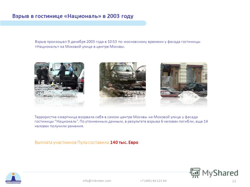 Взрыв в гостинице «Националь» в 2003 году Террористка-смертница взорвала себя в самом центре Москвы на Моховой улице у фасада гостиницы Националь. По уточненным данным, в результате взрыва 6 человек погибли, еще 14 человек получили ранения. Взрыв про