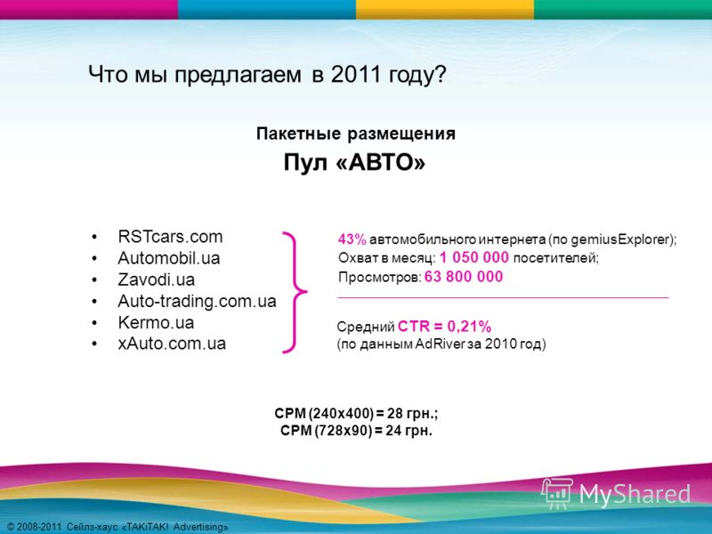 © 2008-2011 Сейлз-хаус «TAKiTAK! Advertising» Что мы предлагаем в 2011 году? RSTcars.com Automobil.ua Zavodi.ua Auto-trading.com.ua Kermo.ua xAuto.com.ua Пул «АВТО» 43% автомобильного интернета (по gemiusExplorer); Охват в месяц: 1 050 000 посетителе