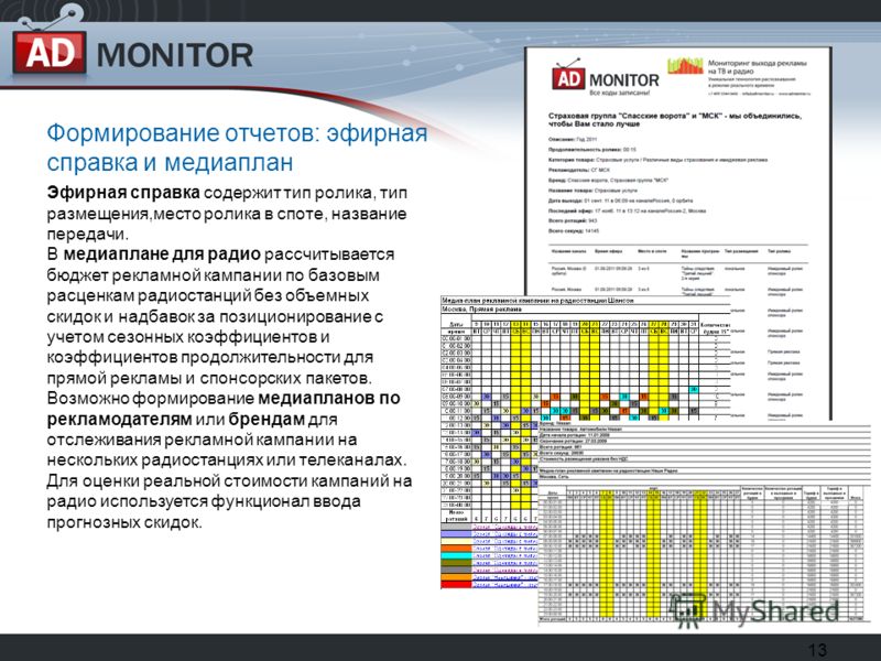 анкета для заграничного паспорта нового образца