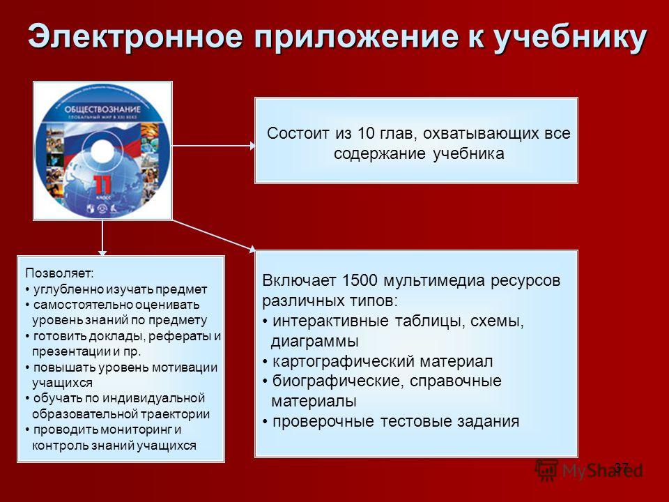 [PUNIQRANDLINE-(au-dating-names.txt) 41 Все доклады по обществознанию 1018
