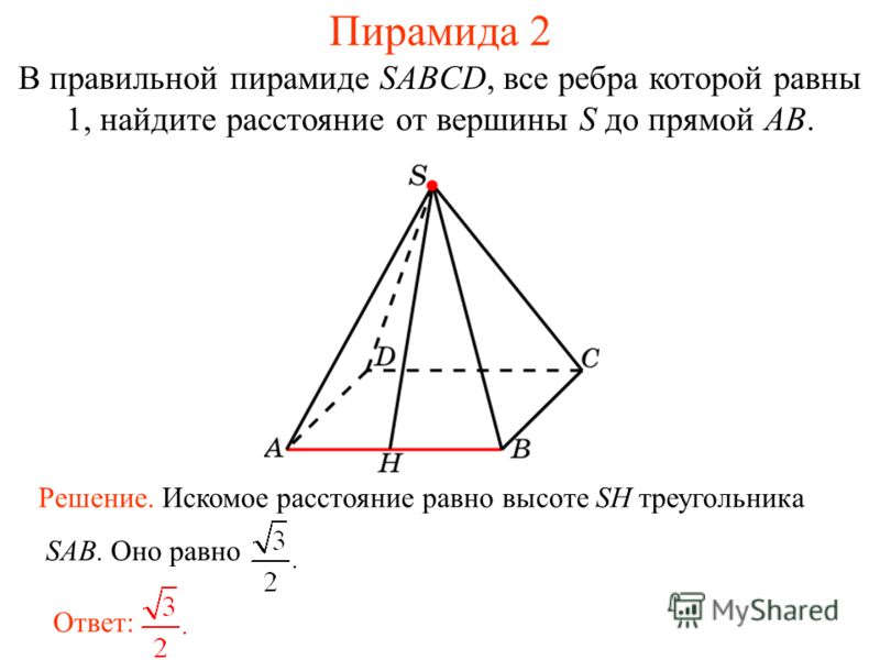 Как сделать так чтобы мужчина написал тебе первым Как сделать так чтобы мужчина написал тебе первым