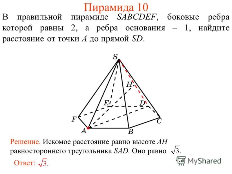 В правильной пирамиде SABCDEF, боковые ребра которой равны 2, а ребра основания – 1, найдите расстояние от точки A до прямой SD. Ответ: Решение. Искомое расстояние равно высоте AH равностороннего треугольника SAD. Оно равно Пирамида 10