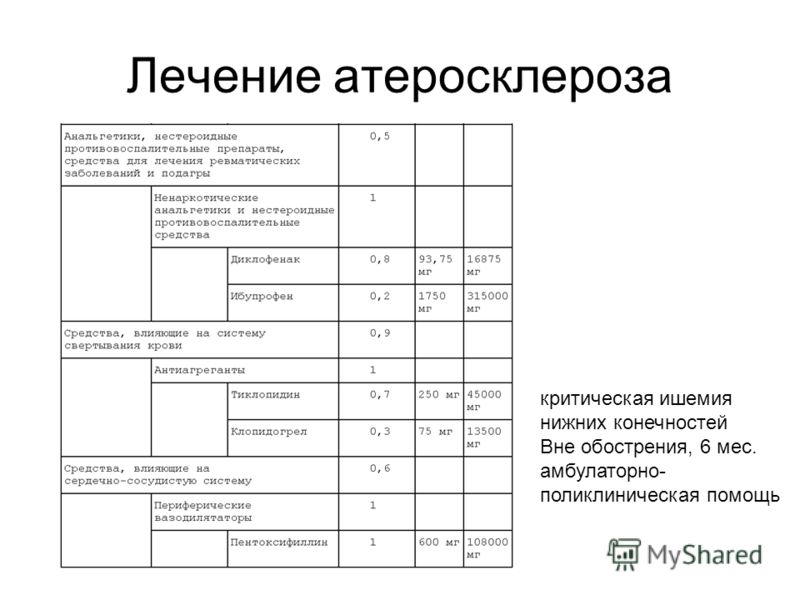Как хорошо сделать скрин Как хорошо сделать скрин
