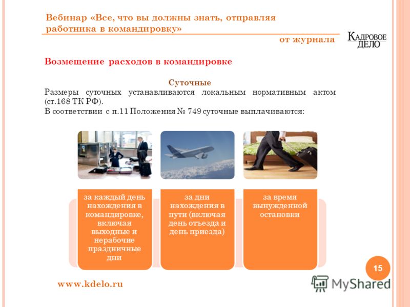 Подготовить праздник день рождения 1 год