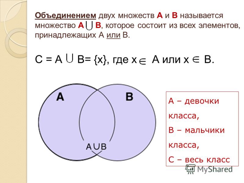 Объединение