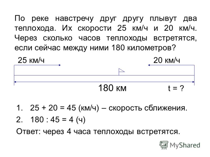 Задачи на движение по реке 5 класс