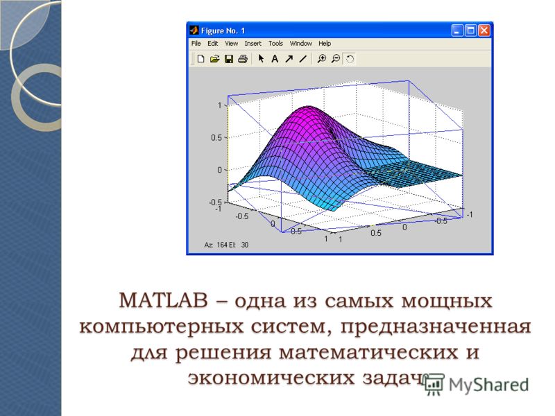 MATLAB – одна из самых мощных компьютерных систем, предназначенная для решения математических и экономических задач