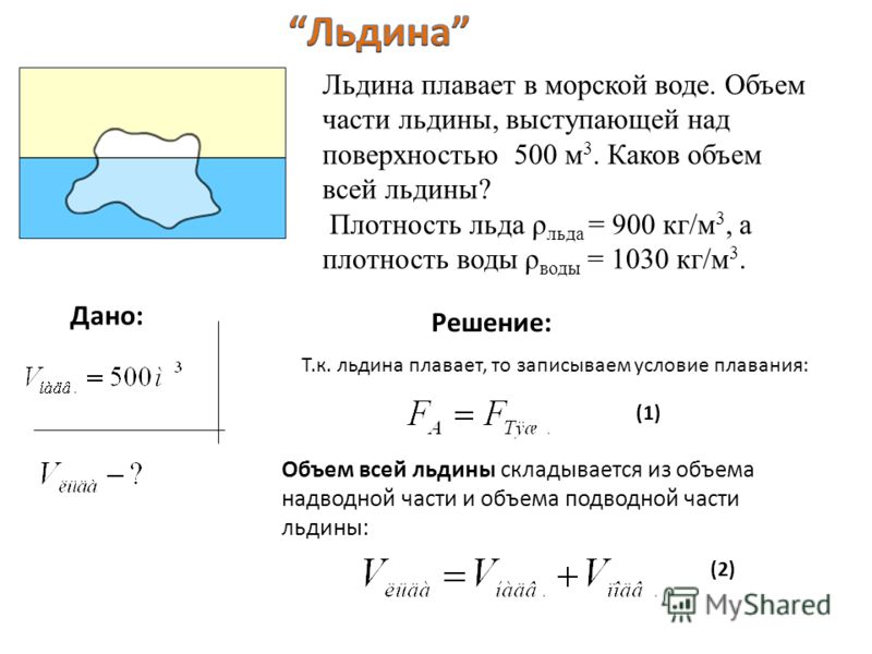 Купить Очищающий мусс для умывания против акне 130 мл Biore Каре (причёска) Википедия
