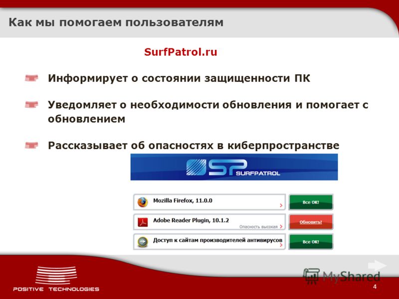 4 Как мы помогаем пользователям SurfPatrol.ru Информирует о состоянии защищенности ПК Уведомляет о необходимости обновления и помогает с обновлением Рассказывает об опасностях в киберпространстве
