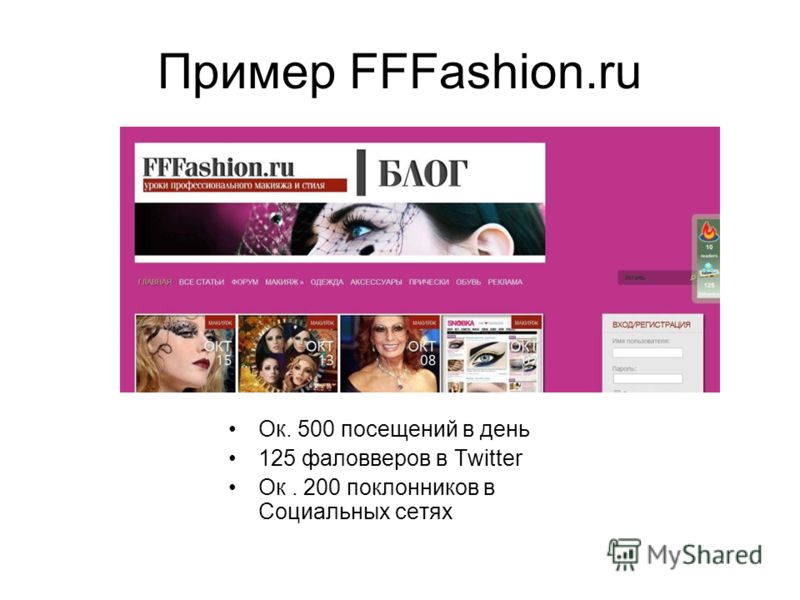 Пример FFFashion.ru Ок. 500 посещений в день 125 фаловверов в Twitter Ок. 200 поклонников в Социальных сетях