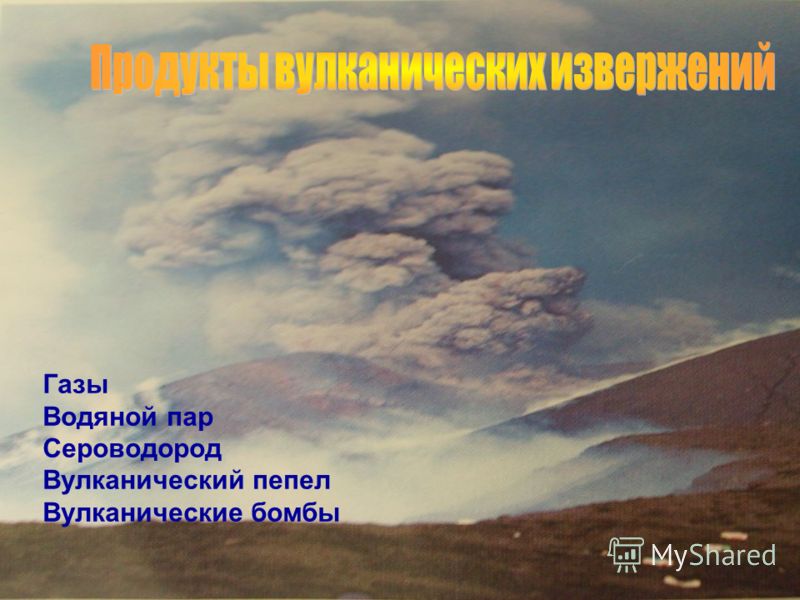 Газы Водяной пар Сероводород Вулканический пепел Вулканические бомбы