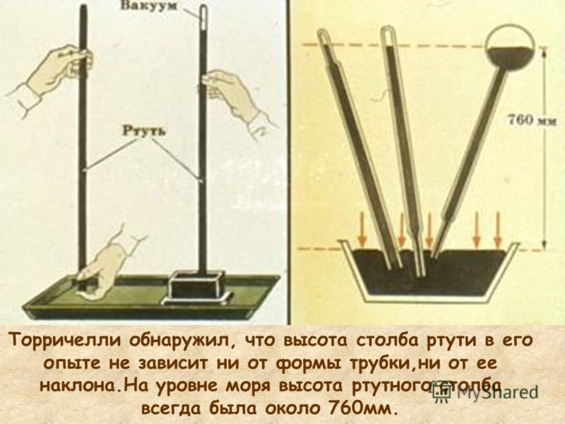 Измерение водяным столбом в домашних условиях